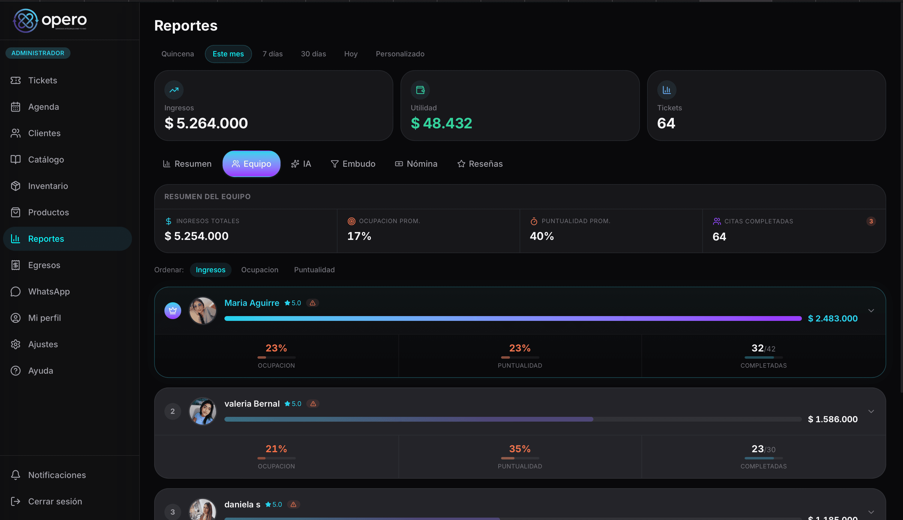 Reportes de ingresos y nómina de Opero